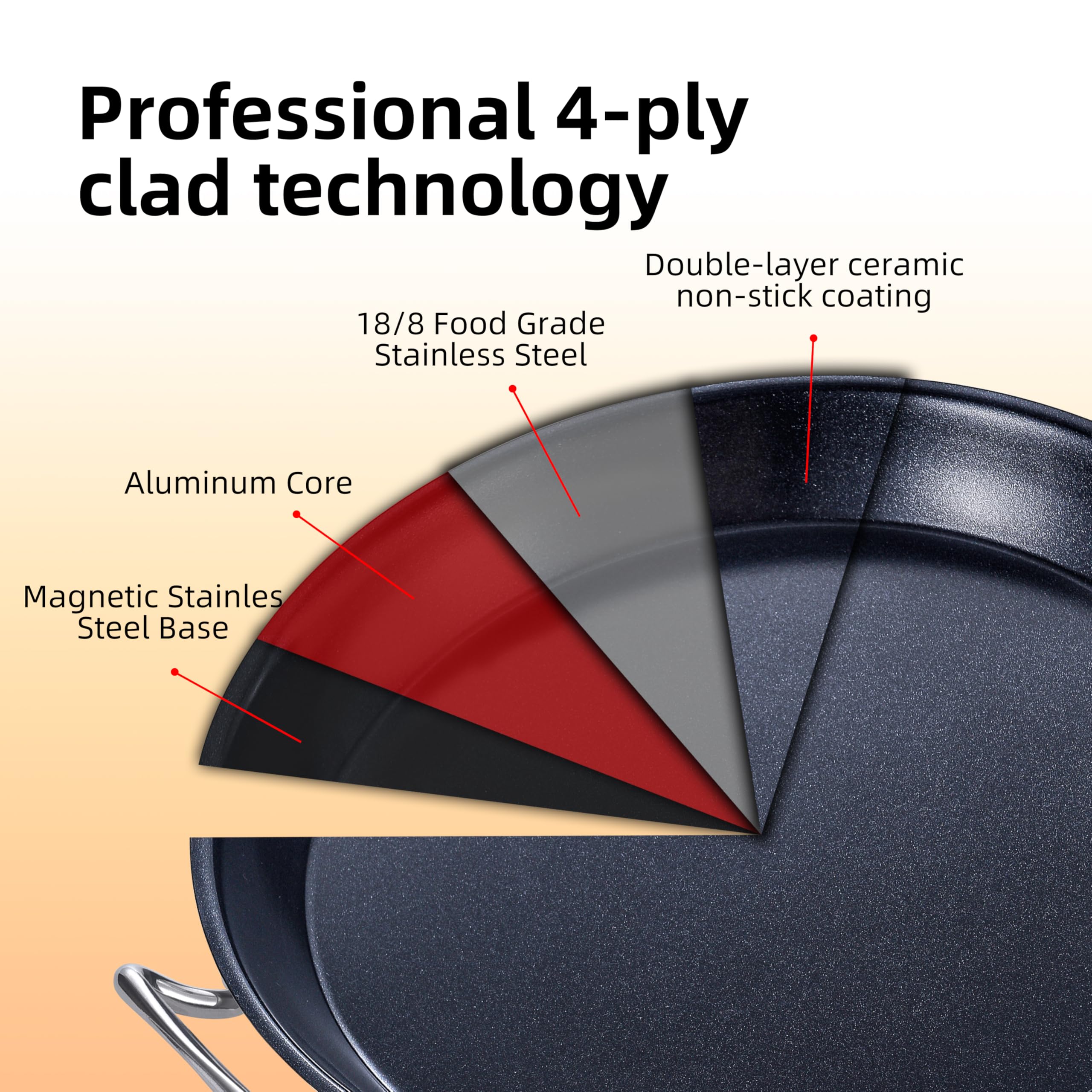 LOLYKITCH Paella Pan - 16 Inch Nonstick -3