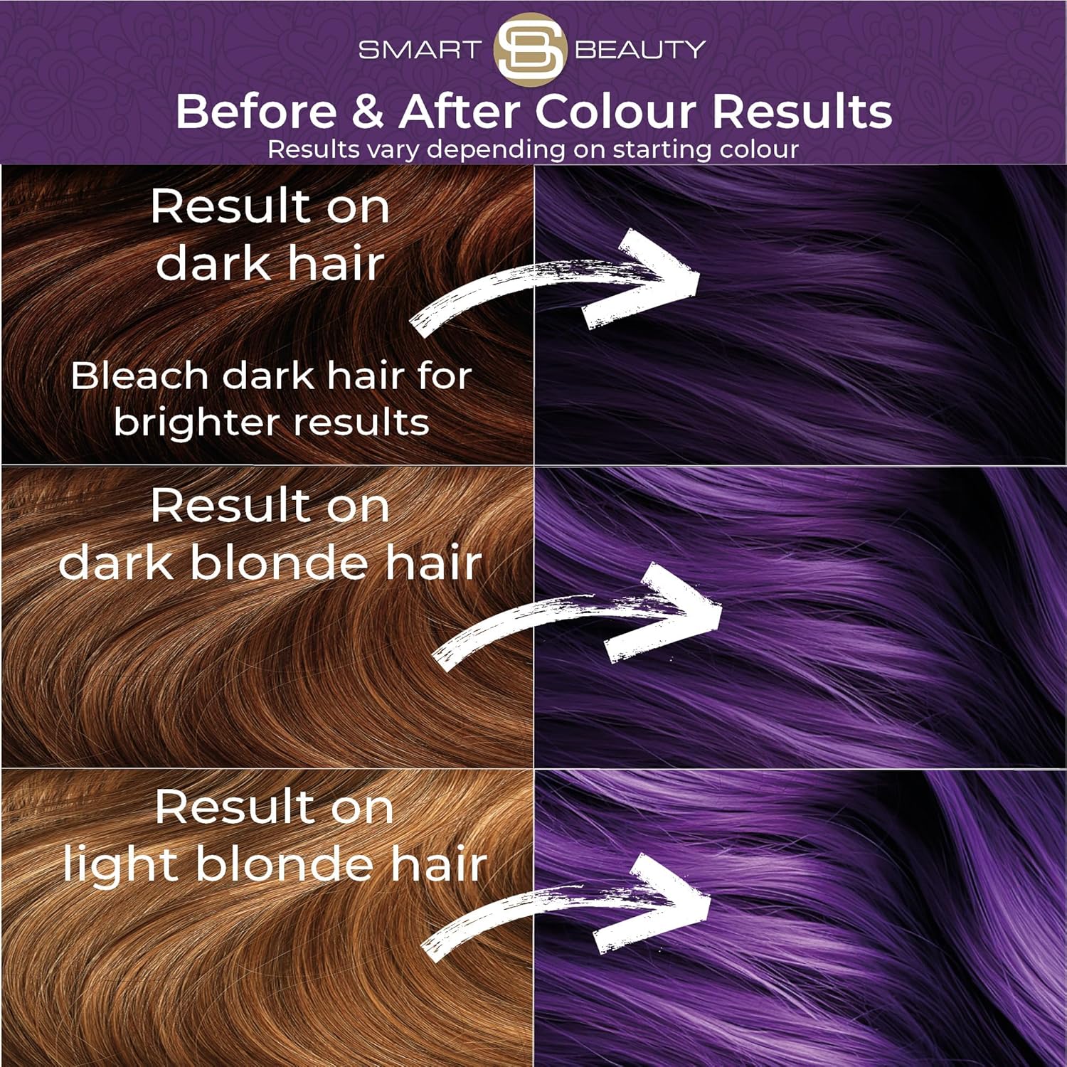 Amethyst Purple Hair Dye Permanent with Anti-Breakage Plex Hair Care, Vegan Hair Dye & Cruelty-Free, 100% Grey Coverage, purple Hair Color, For All Hair Types. Smart Beauty