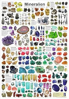 Mineralien (Planet-Poster-Box)