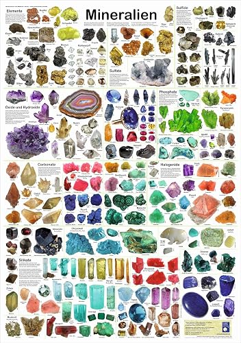 Mineralien (Planet-Poster-Box)