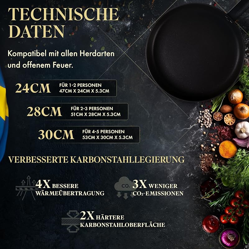 Kockums Jernverk Prémium Szénacél Serpenyő 28 cm, Természetes Növényi Olajjal Előkezelt, Svéd Minőség