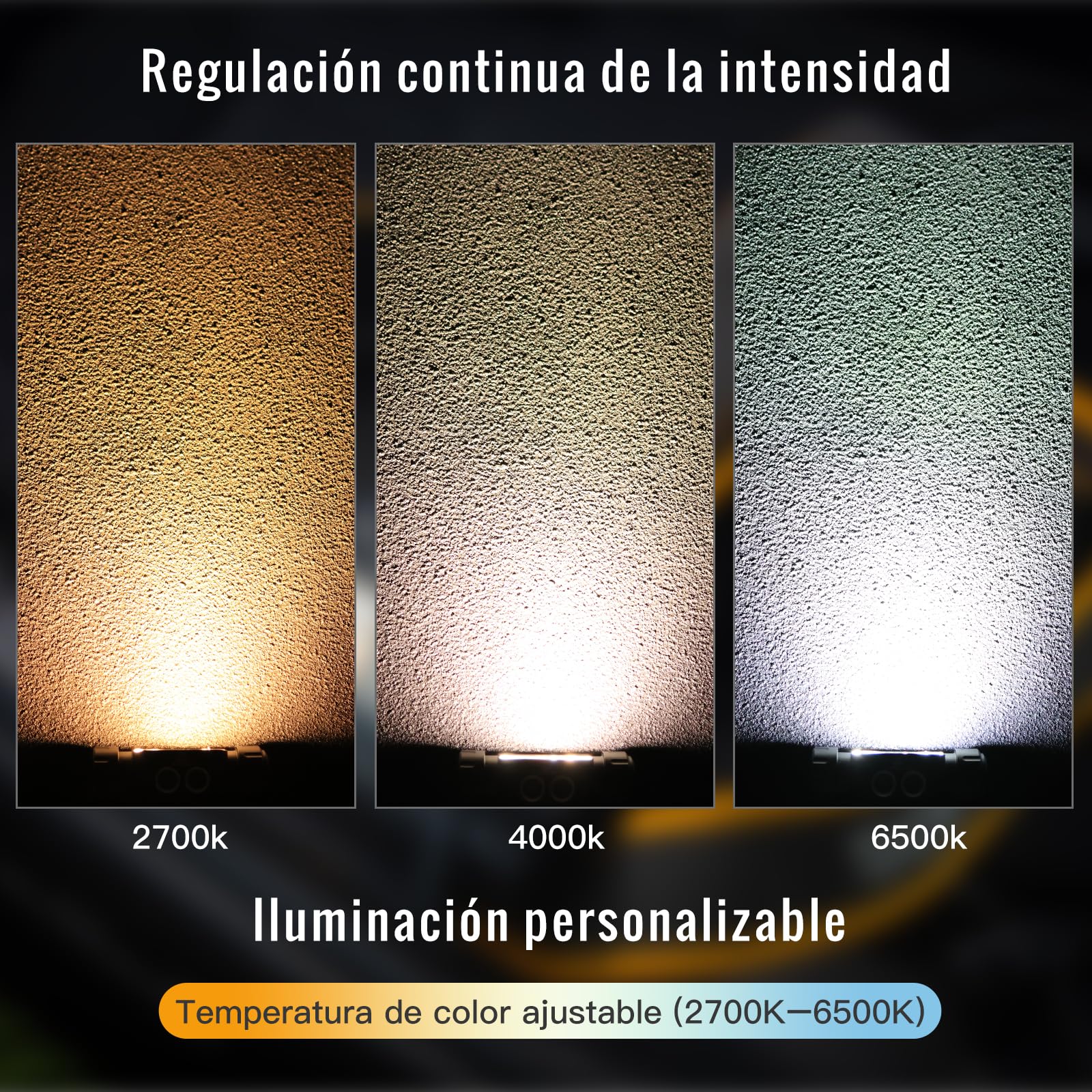 SOFIRN HS22 Linterna Frontal LED Recargable, 2700K–6500K, 2500LM, Luz de Punto y de Inundación, typ-C, IPX6, Linterna Cabeza con 7 Modos, Ideal para Camping, Pasear al Perro, Pesca, Trabajo y Deporte