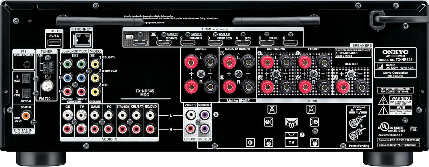 Rear view of the Onkyo TX-NR545 A/V Receiver showing input and output ports