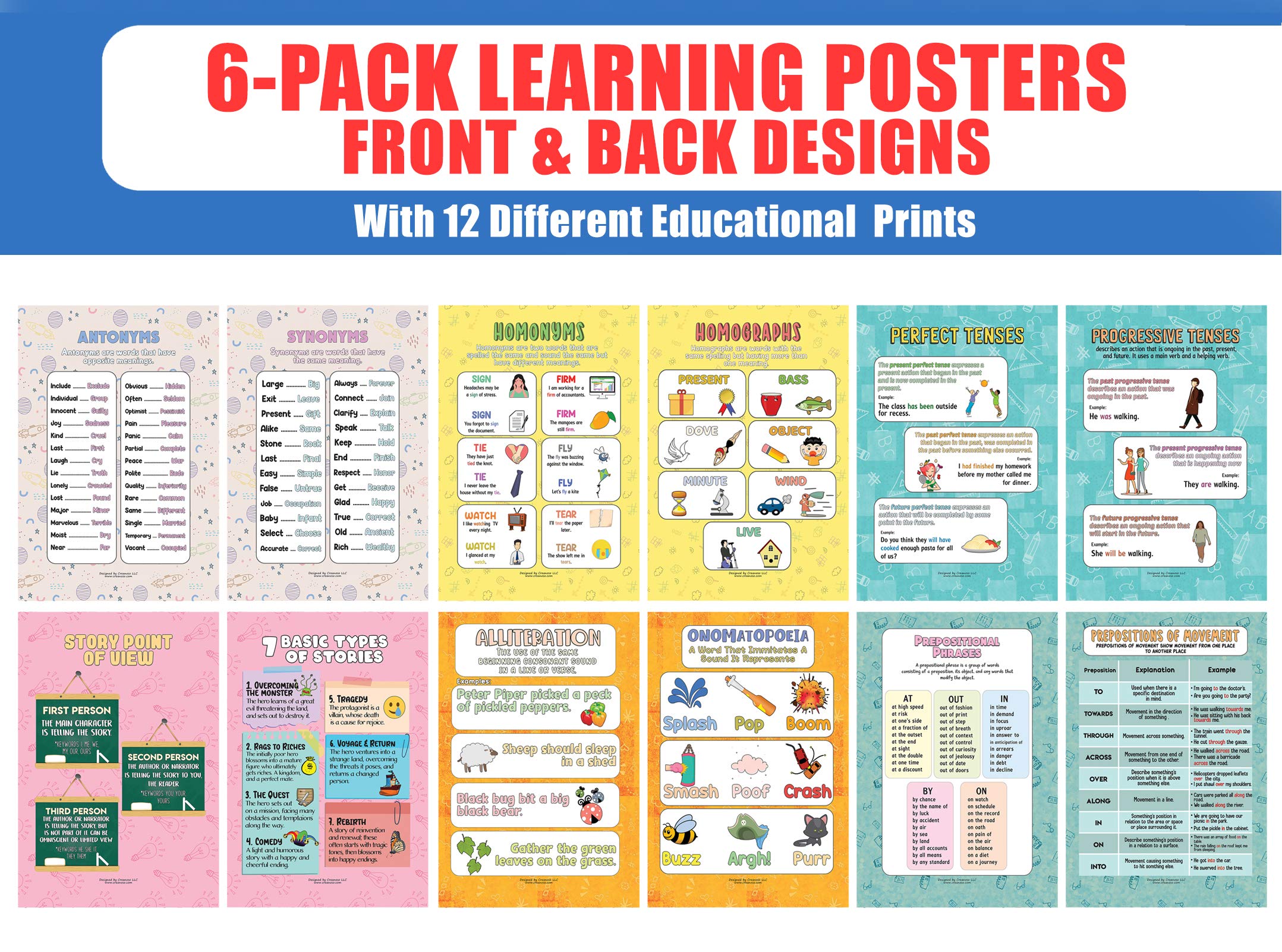 English Learning Posters - 6-Pack Educational Charts For Kids & Classroom