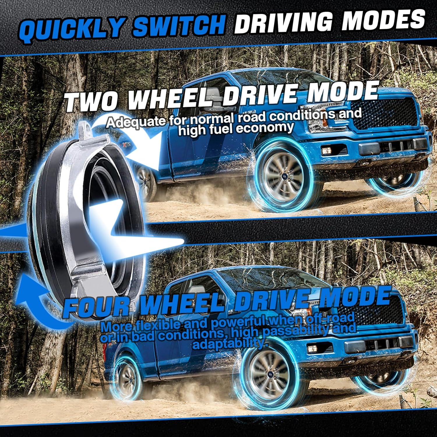WEIELITE HL1Z-3C247-A 4Wheel Drive 4x4 4WD Hub Auto Locking Actuator Compatible with Ford F150 2016-2020 Ford Expedition 2016 2017 2018 Lincoln Navigator 2016-2018 Replace GL1Z-3C247-A