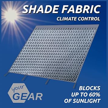 your GEAR Capri Sun Blocker - 6 Sizes - Windproof Awning Front Wall & Side Walls for Awning Privacy and Sun Protection 3 Piping with Diameter 4.3 6.2 and 7 mm Front Wall Widths 240 to 480 cm