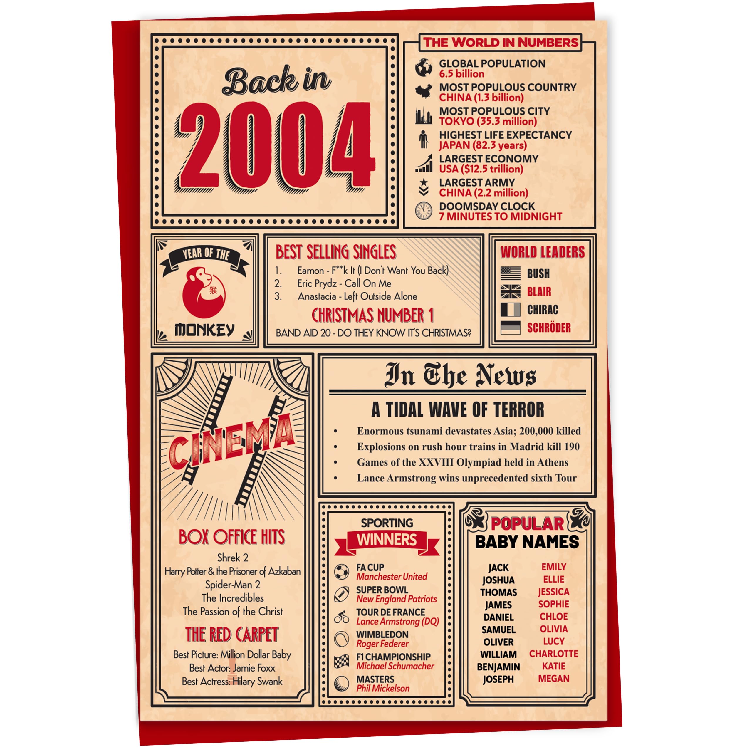 50th Birthday Card - Back in 1976 In This Year Card, Greeting Card for Men and Women, Birthday Cards for Women, Birthday Cards for Men, 50th Anniversary Card, 5x7 — view 62