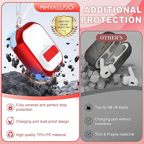 Miniatura 5 de Funda para AirPods Pro (21 generación), diseño de doble color con tapa desplegable automática, incluye herramienta de limpieza, duradera y a prueba