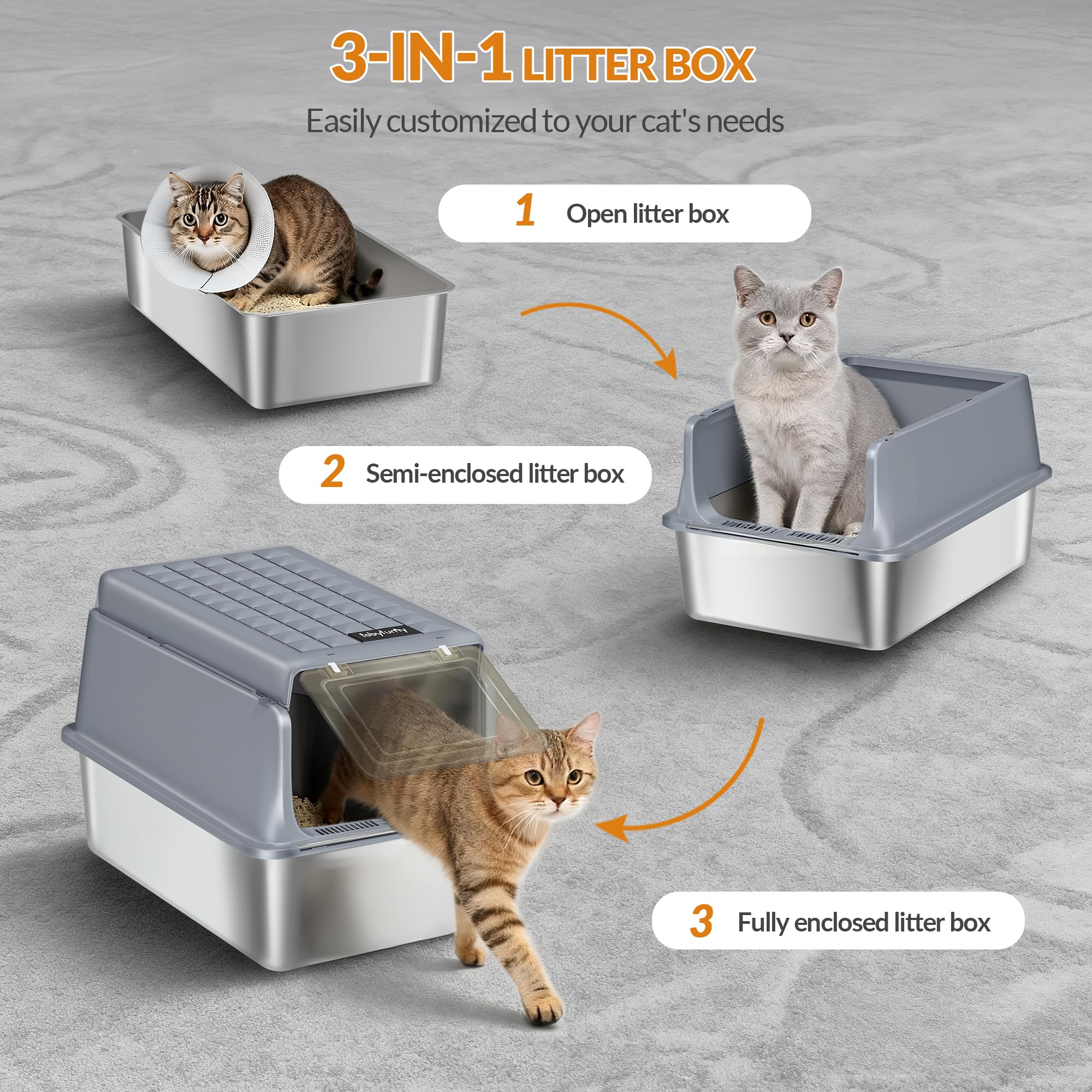 Arenero Acero Inoxidable Gatos con Tapa Paquete de 2, Gris Oscuro | Caja Sanitaria Cerrada XXL, con Pala para Arena y Escalón, Diseño de Tapa Abatible de 120°, Fácil de Limpiar FPLB002SG2