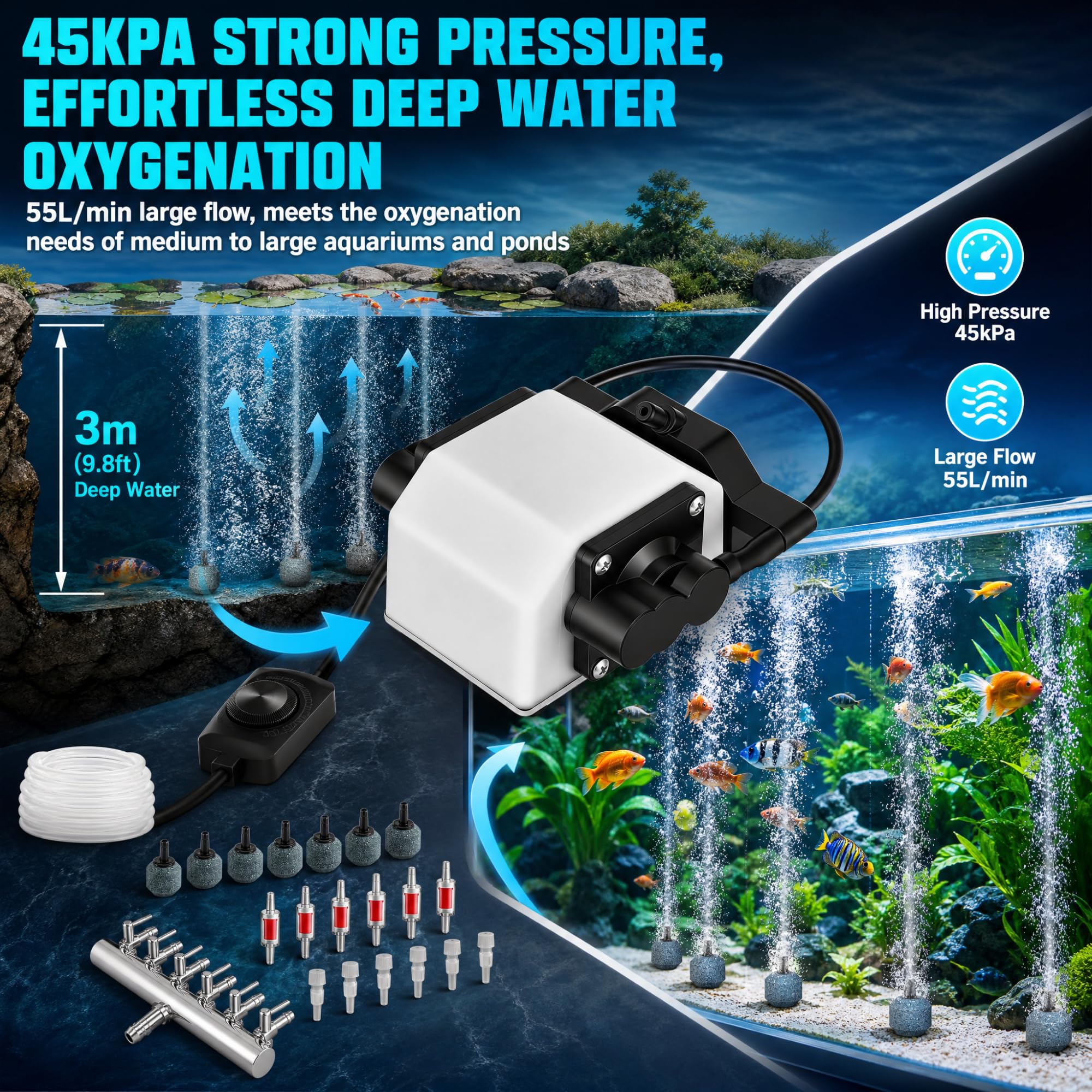 Bomba de Aire Acuario 25W con 6 Salidas, Aireador Acuario Silencioso hasta 3300L/H, Oxigenador Acuario Regulable para Grandes Peceras, Estanques de Jardín e Hidrocultivo, Bomba Aire Potente