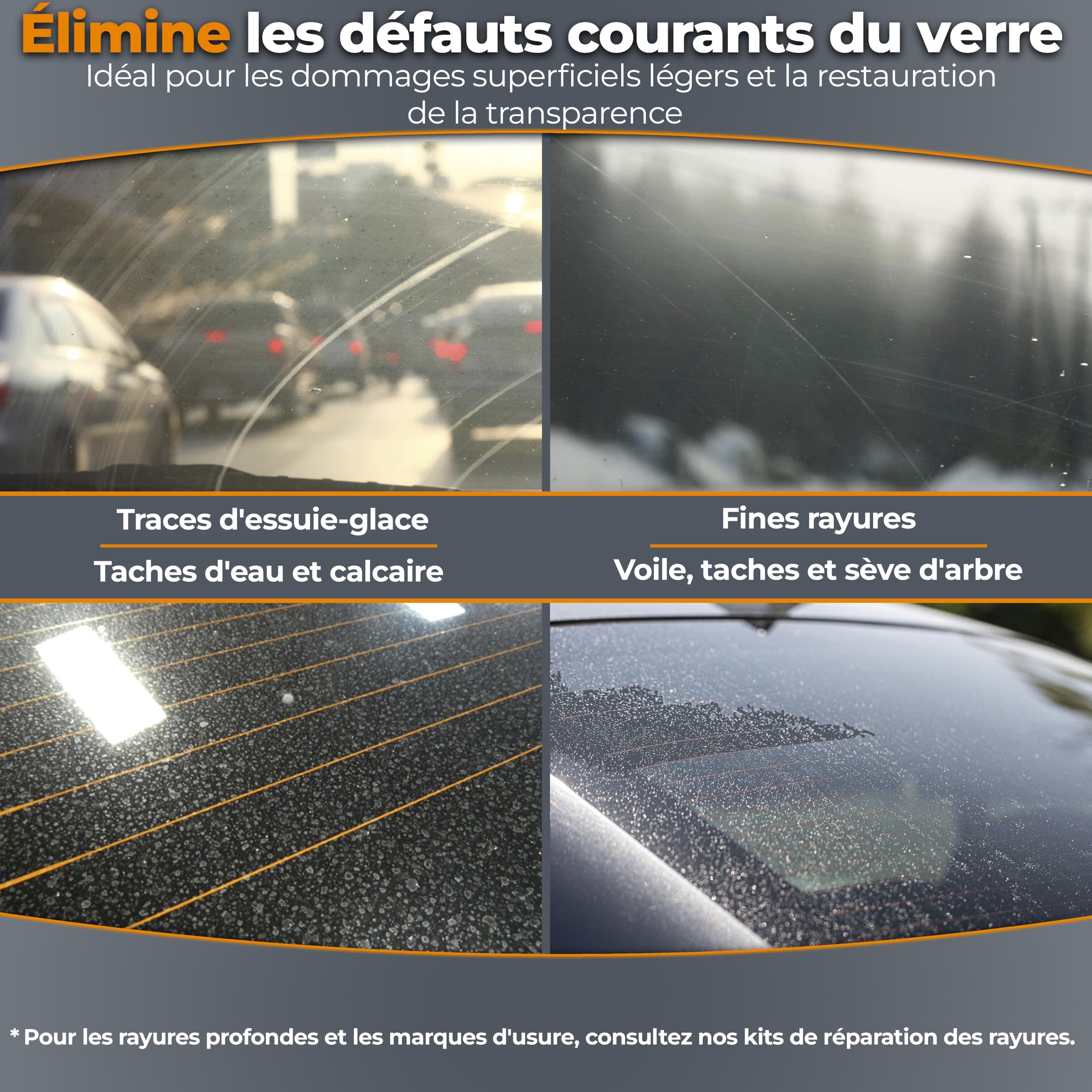 GLASS POLISH 500 g Cerium Oxide, Composé de Polissage de Verre de Oxyde de Cérium Grade Fin 95% Pur, Formule Traitée en Suspension, Particules 2,5 Microns, Performance de Polissage Améliorée