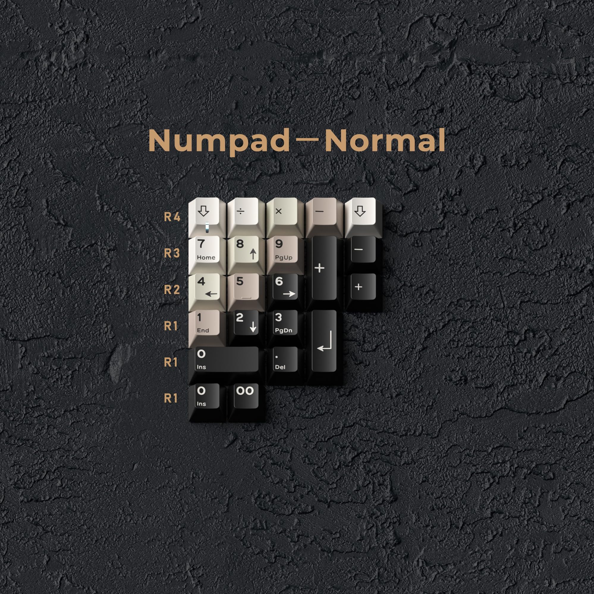 Amazon | KPREPUBLIC Domikey Relic Keycap absダブルショットキー