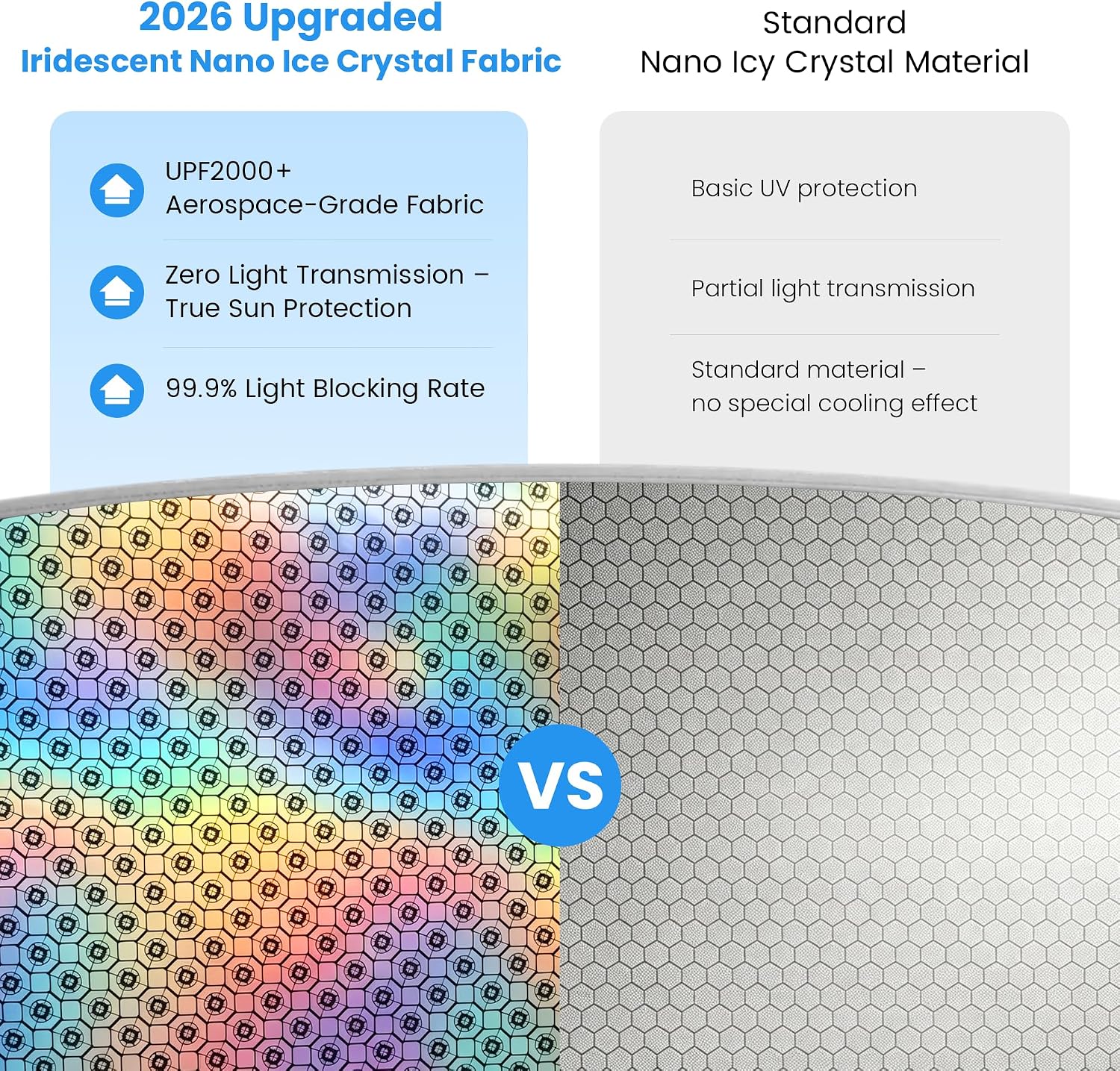 2026 Upgraded Tesla Model Y Juniper Sunshade Roof Iridescent Nano Ice Crystal Coating, No Light Leak, No Sagging Easy Install Tesla Model Y Accessories for 2026 Juniper - Grey