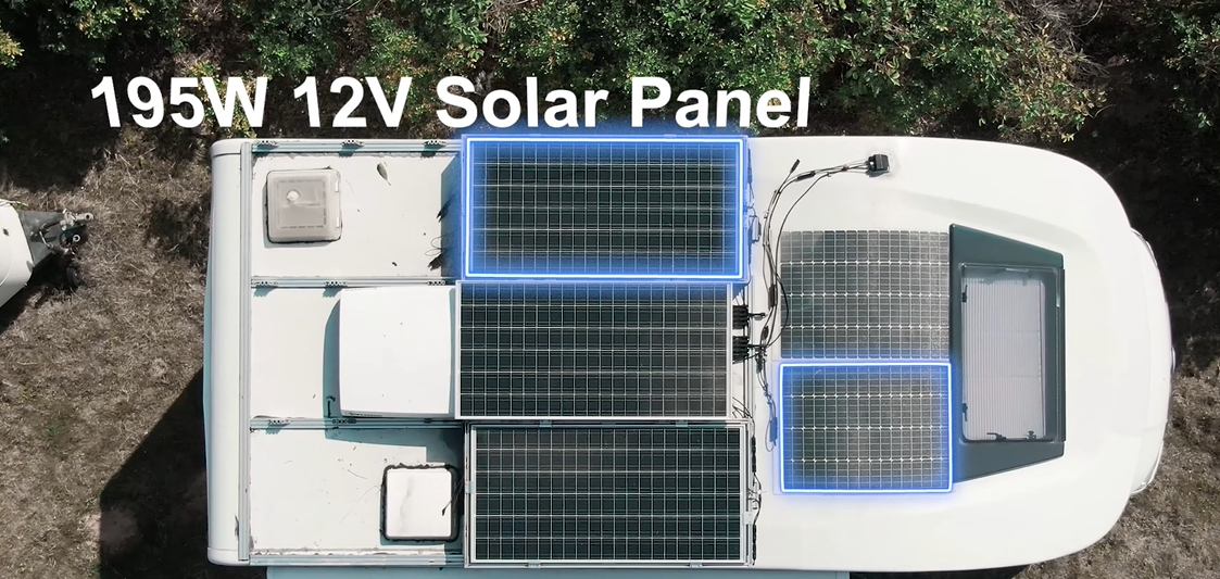 ECO-WORTHY 200W Solarpanel Flexibel ETFE 18BB 25% hohe Umwandlung für Balkon, Wohnmobil, Boot, Dach, Camping, Haus, Yacht, unebene Flächen