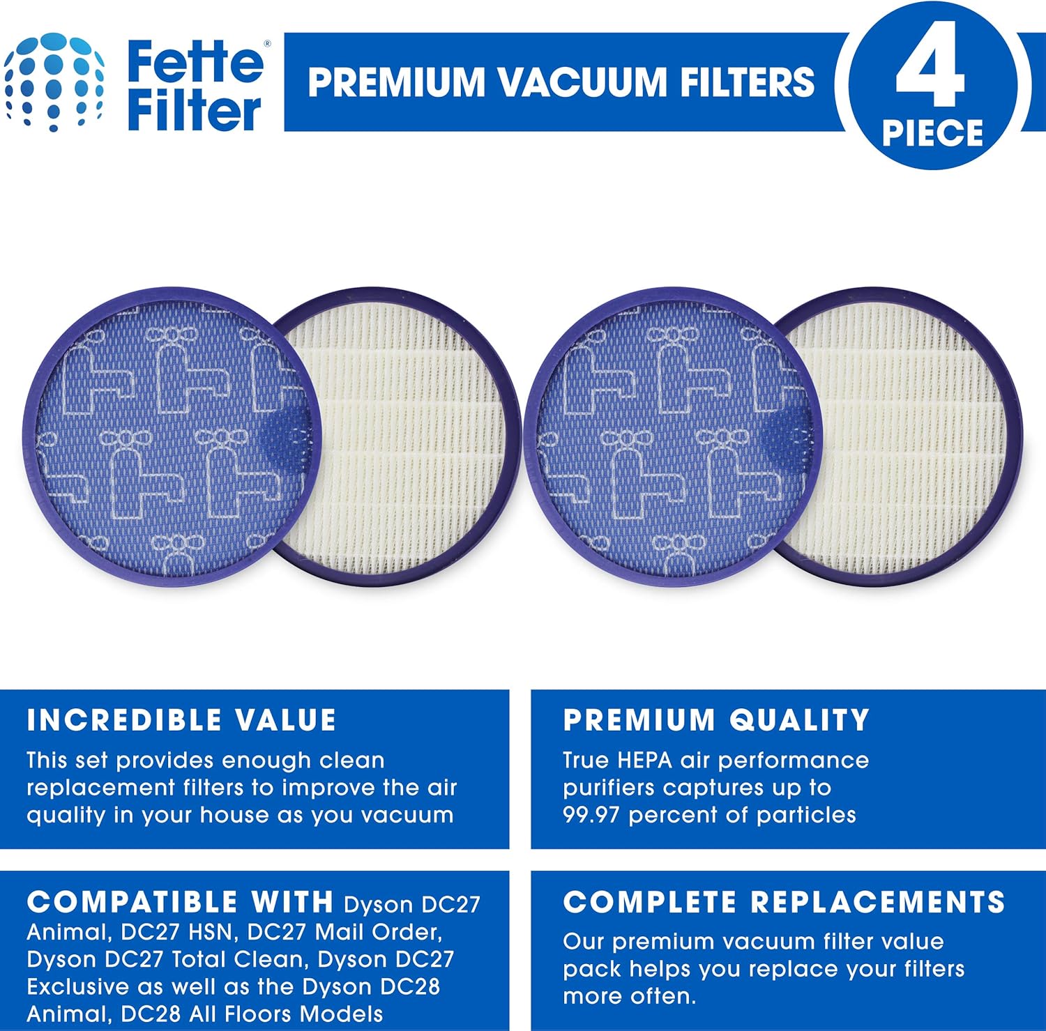 Fette Filter - Pre-Motor Filter and HEPA Post-Motor Filter Compatible with Dyson DC27, DC28. Compare to Part # 915916-03 & 919780-01 (Pack of 2)