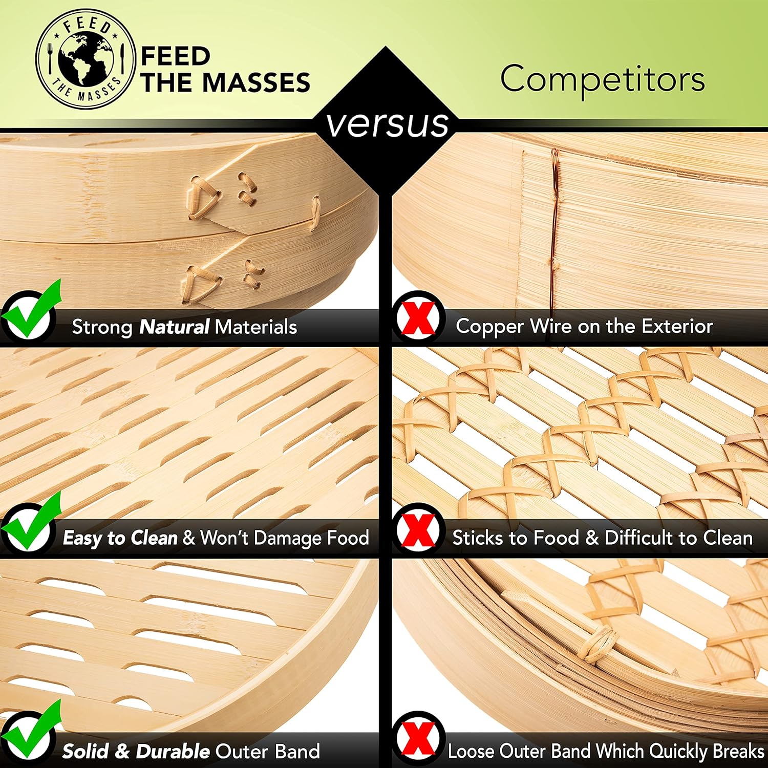 Feed the Masses - Premium Bamboo Steamer 10 Inch 2-Tier with Lid - Asian Bamboo Dumpling Steamer For Bao Bun, Dim Sum, And Rice - Chinese Steaming Basket Set For Meat, Fish, and Veggies - Easy Clean: Home & Kitchen