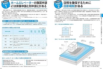 これならわかる建築確認申請 | 上野 タケシ, 大庭 明典, 来馬 輝順