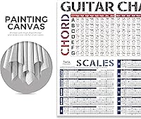 Vista 4 de Póster con Gráfico de Escalas de Acordes de Guitarra Escalas Tríadas Rueda con Círculo de Quintas Notas del Diapasón y Teoría