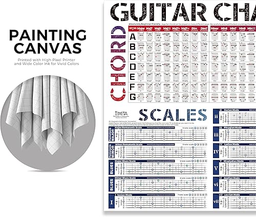 Miniatura 5 de Carta de acordes de guitarra y póster de escala de guitarra, para acordes  Escalas  Tríadas  Tono  Rueda del círculo de quintas  Notas de diapasón y