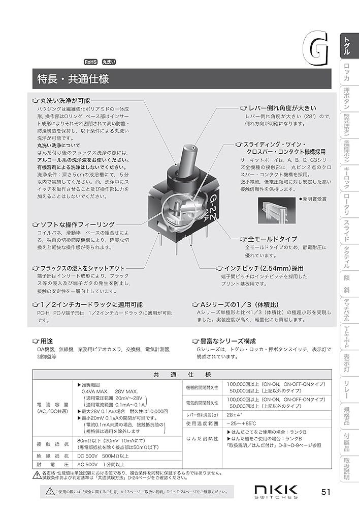 Amazon.co.jp: NKKスイッチズ トグルスイッチ Gシリーズ G-18AV