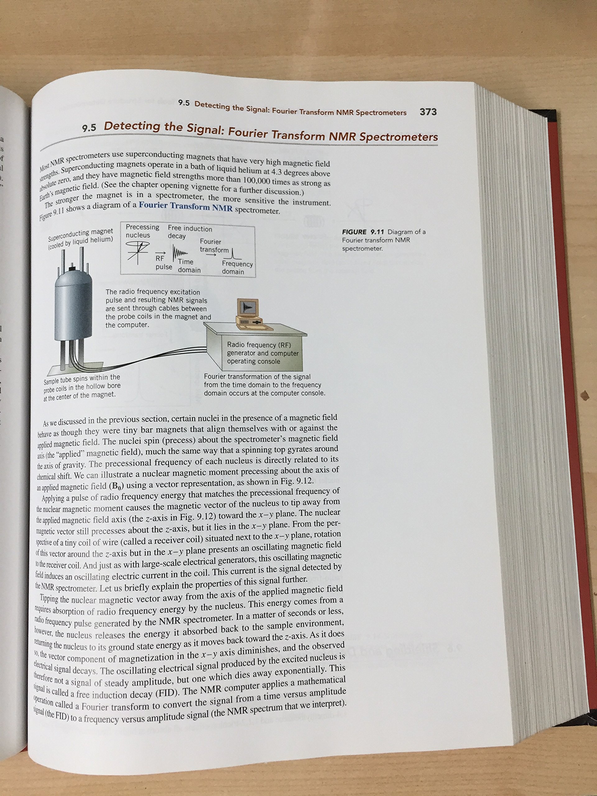 Organic Chemistry - Image 7