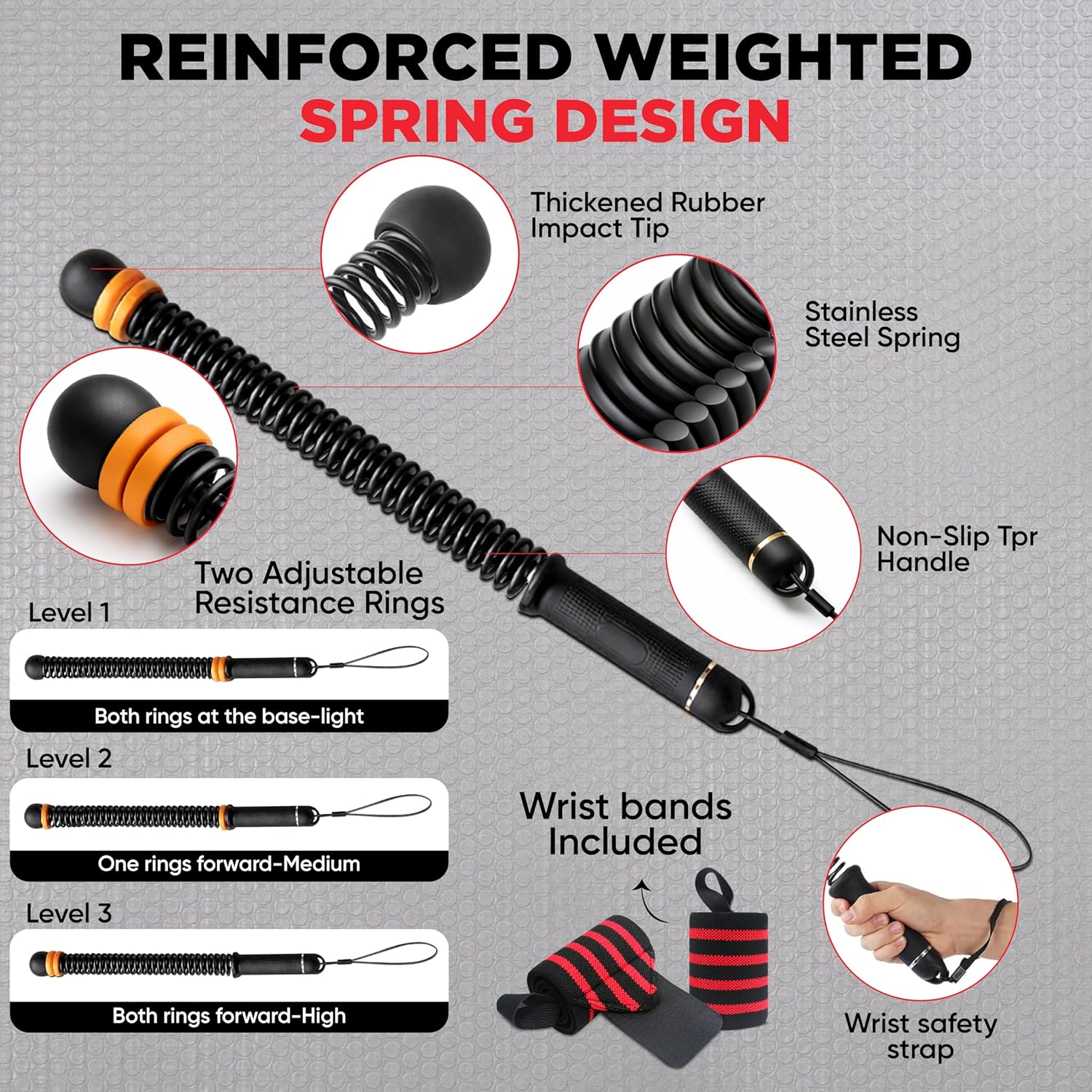 Adjustable Ropeless Battle Ropes – Weighted Cordless Battle Rope Set with Variable Resistance, Wrist Straps & Workout Guide Poster – Portable HIIT & Home Gym Training Equipment