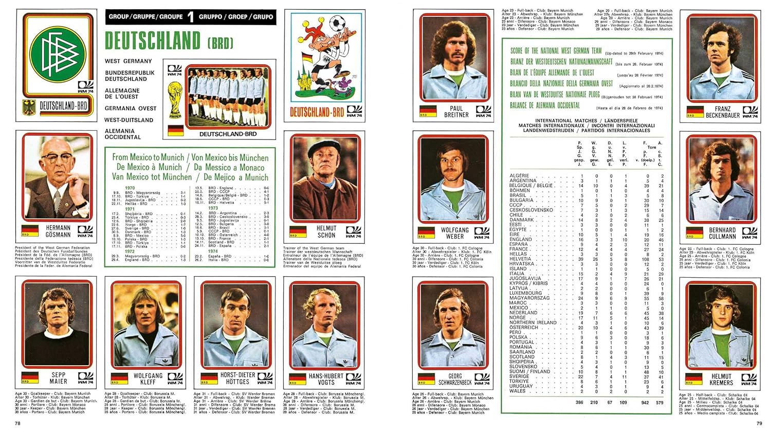 World Cup Panini Football Collections 1970-2026 (English and Dutch Edition)      Paperback – August 25, 2026