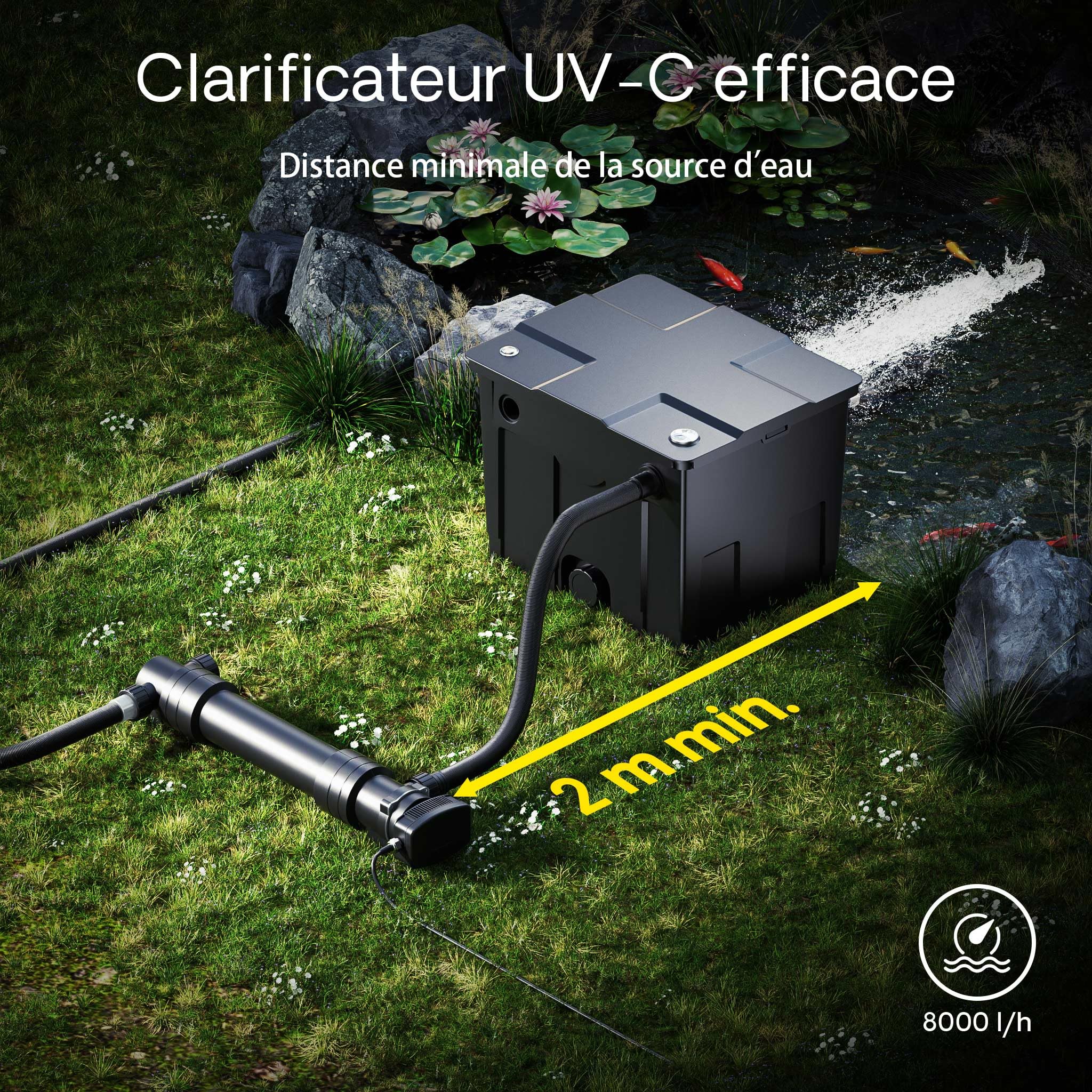 SunSun CUV-655 Stérilisateur Clarificateur bassins/étang - débit Max. 8000 l/h - avec Lampe Rayons UV-C 55 W + Miroir INOX + Aimants - pour Poissons et Plantes Aquatiques - Cours d’Eau en hélice