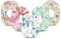 Vista 23 de ExpressionMed - Parche adhesivo para Dexcom G7 y Stelo (paquete de 5) - Fabricado en EE. UU., impermeable, respaldo dividido, cinta CGM