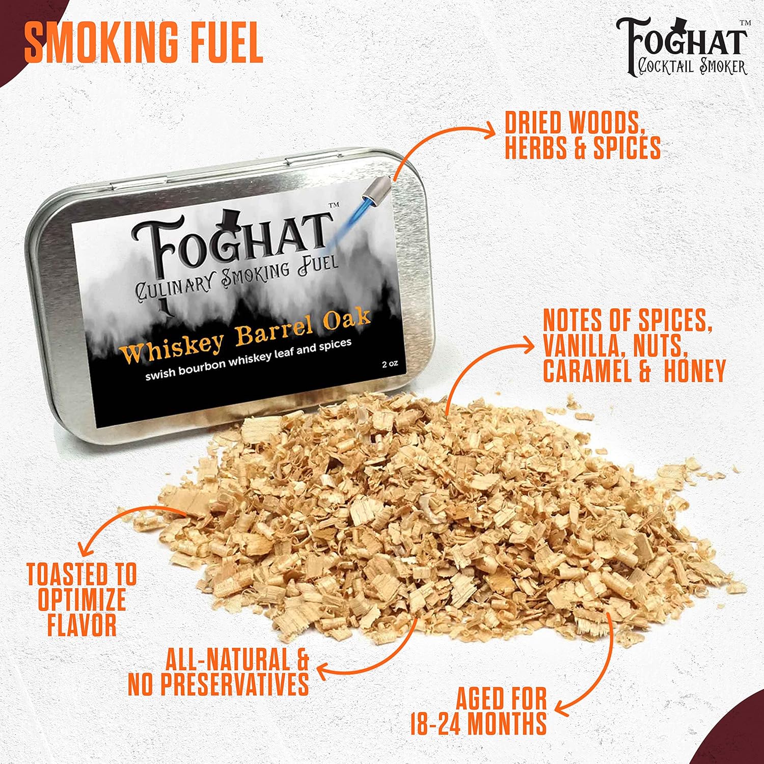 Foghat Cocktail Smoking Charcuterie Set with Cloche, Board, Bourbon Whiskey Barrel Oak Culinary Smoking Fuel Wood Shavings & Smoking Torch w/Butane Refill (Foghat + Torch + Charcuterie + Butane)