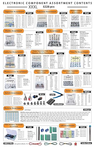 Miniatura 2 de XXXL Kit de caja surtida de componentes electrónicos 5228 piezas condensadores transistores potenciómetros diodos ICs inductores reguladores