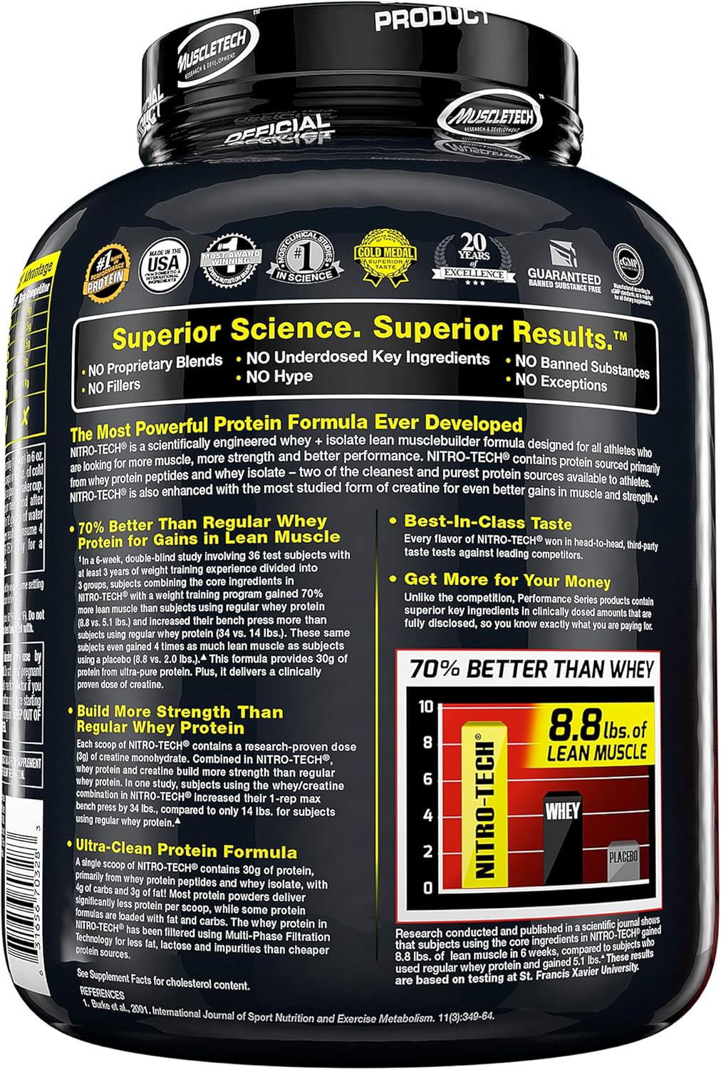 Whey Protein Powder | MuscleTech Nitro-Tech Whey Protein Isolate & Peptides | Lean Protein Powder for Muscle Gain | Muscle Builder for Men & Women | Sports Nutrition | Chocolate, 4 lb (40 Servings) : Everything Else