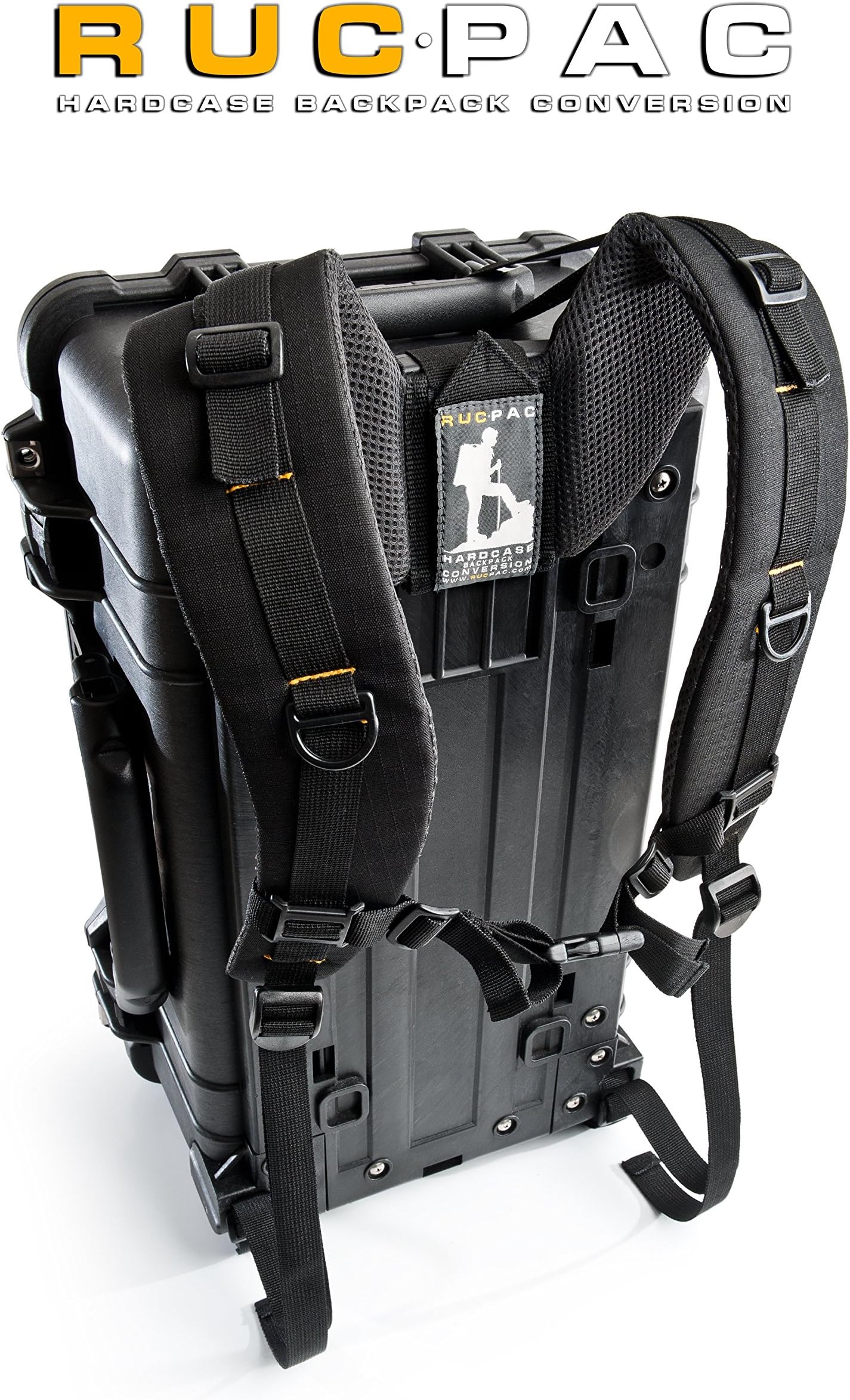 RucPac Backpack conversion kit to fit the Pelican 1510. - No Case.