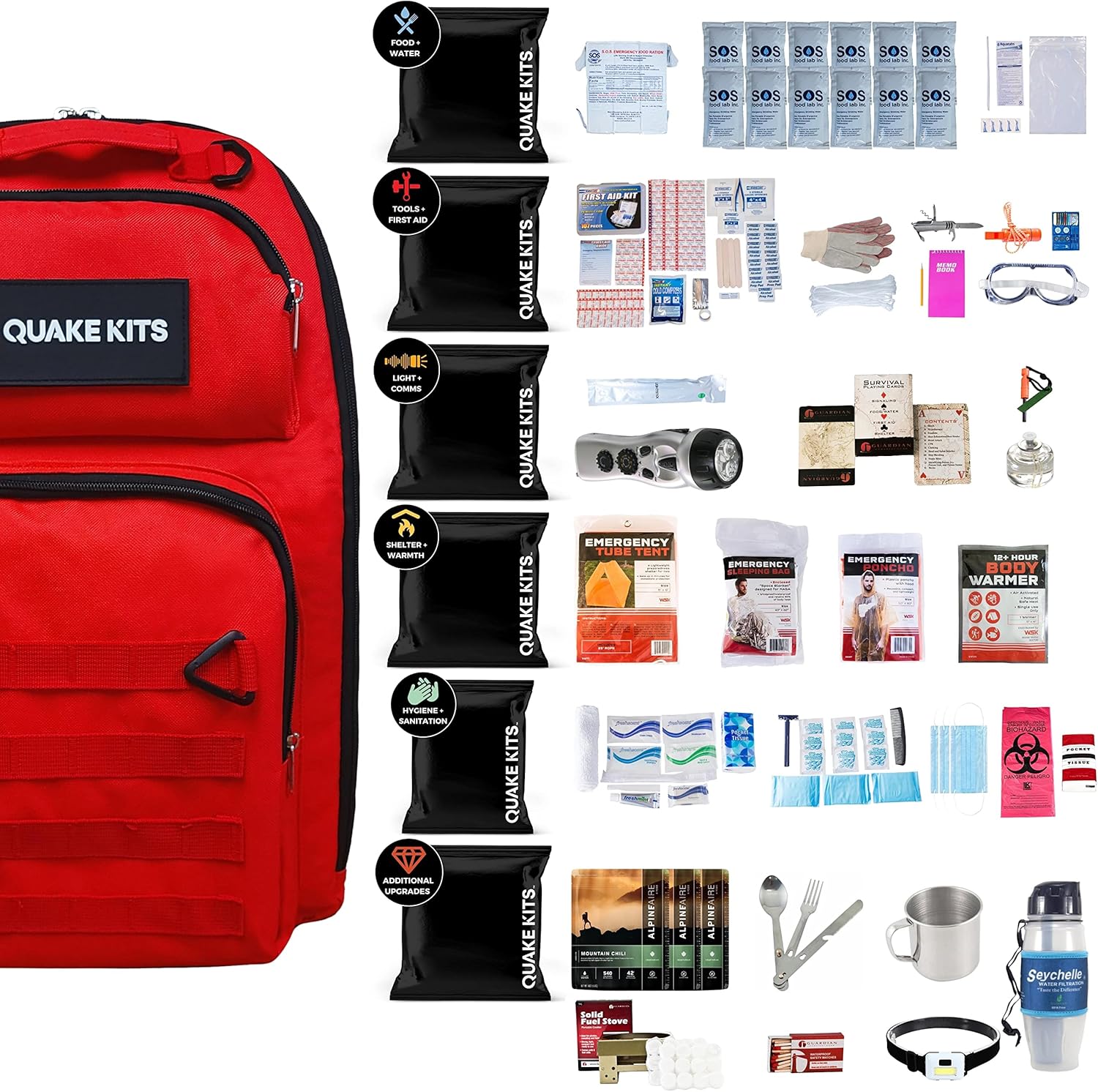 1 Person Quake Kits Extensively Prepared Emergency Kit - 72 Hour Kit - Go Bag with Food and Water, First Aid, Emergency Preparedness Tools and Additional Upgrades Package