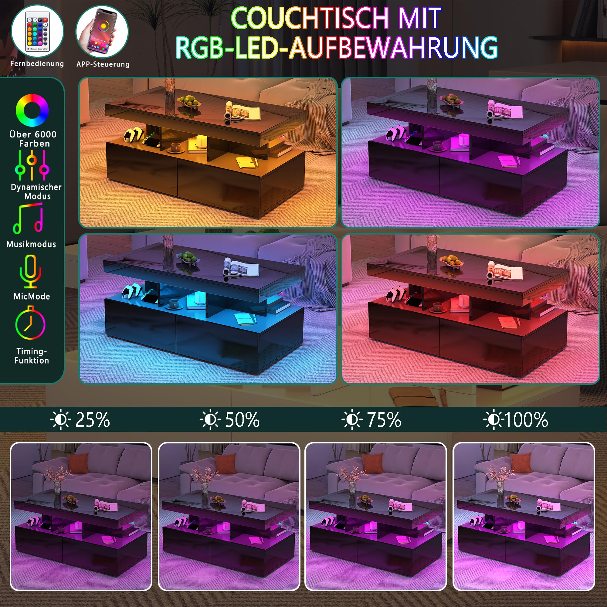 Salontafel hoogglans wit - Woonwinkel