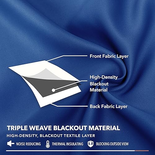 Miniatura 3 de Deconovo Cortinas opacas con ojales.