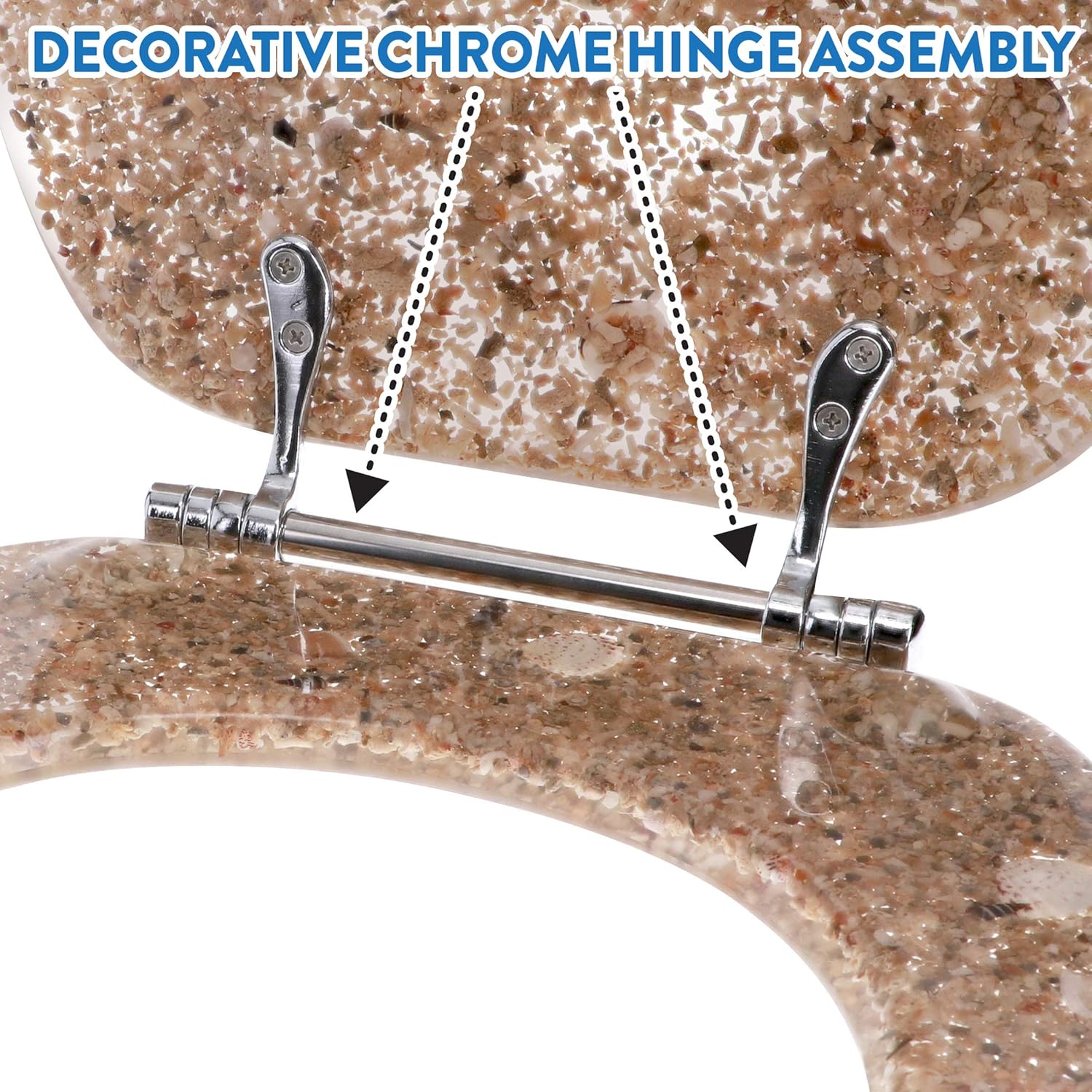 40% оƒƒ Dіѕсоunt Ginsey Home Solutions Round Resin Toilet Seat, Sea Isle Standard , 59681