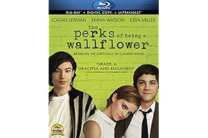 The Perks of Being a Wallflower: Captivating Cinematic Journey Into Adolescence
