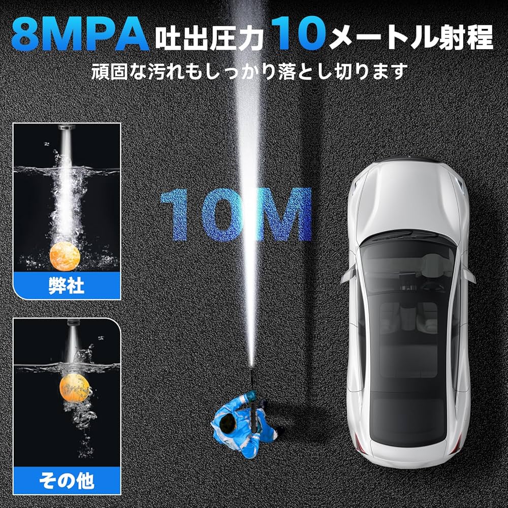 新品 【2024新登場強化版】Avhrit高圧洗浄機コードレス充電式洗車高圧洗浄 Amazon | 【2024新登場強化版】Avhrit 高圧洗浄機 コードレス