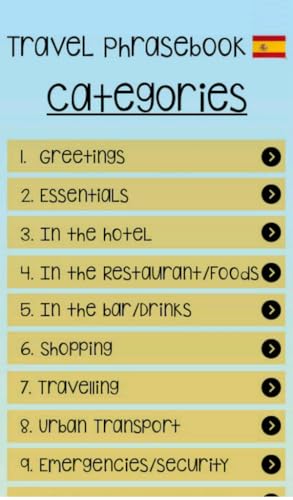 Spanish for travellers