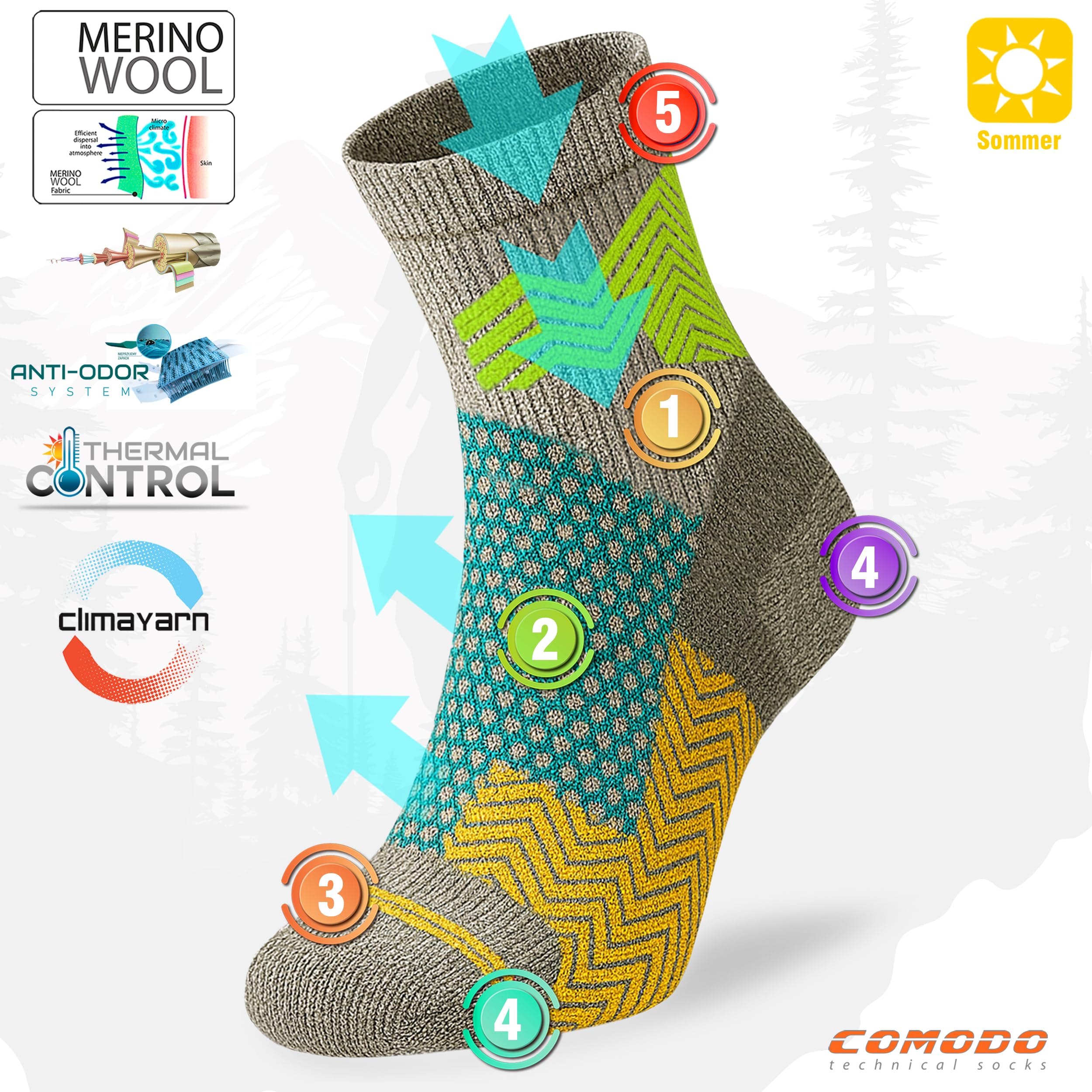 Comodo Technical Socks - Skarpety Termoaktywne - Wełna Merino 65% - Trekkingowe, do Aktywności, Krótkie, Lekkie, Oddychające