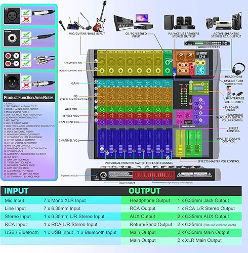 Miniatura 3 de Mezclador de audio Froket CT-8 Consola de mezcla de sonido profesional de 8 canales con Bluetooth USB 48 V Potencia en tiempo real Función de