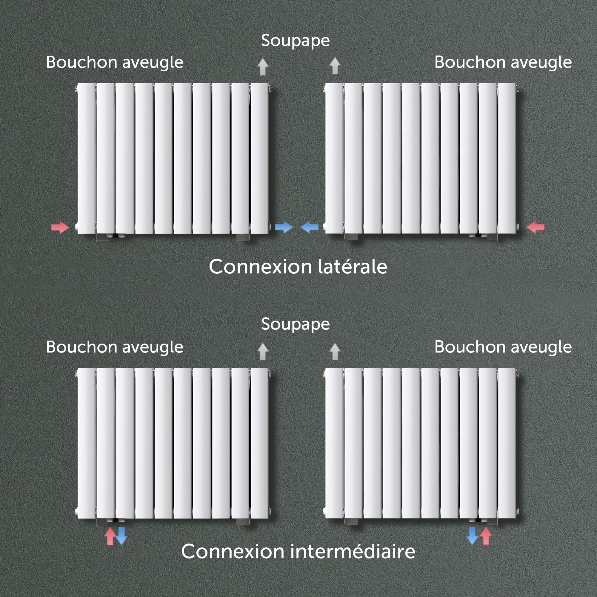 Mai & Mai Radiateur à Eau Chaude Mural Chauffage Central 160x54cm Radiateur Blanc Vertical en Acier Double Couche FV