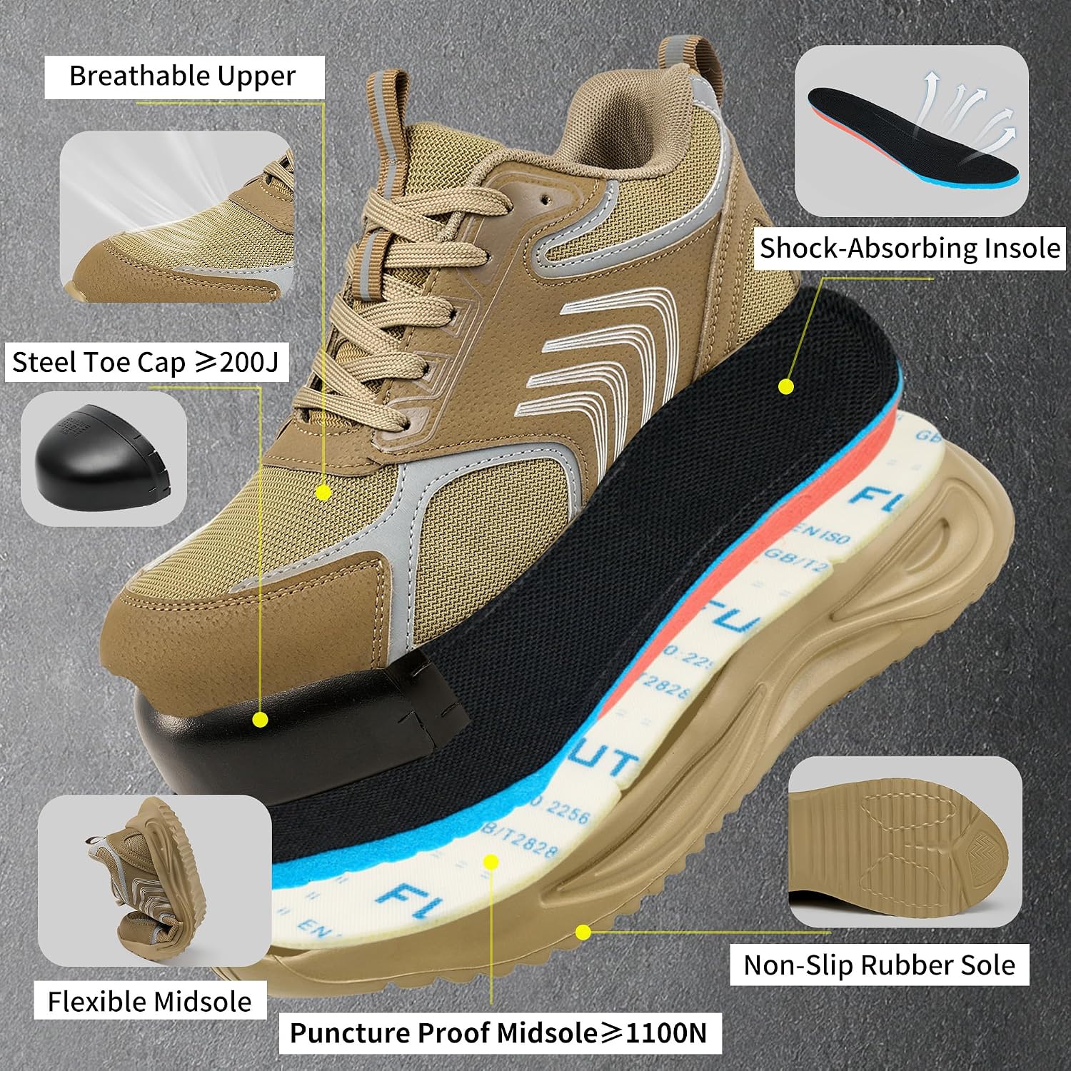Aomigoct Mens Safety Work Shoes: Steel Toe Protection & Puncture Guard for Construction - Shock-Absorbing & Breathable for All-Day Comfort in Light Industrial - Age 25-50
