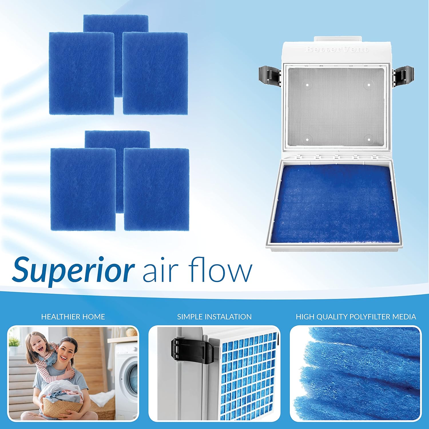 Indoor Dryer Vent/Bettervent Replacement Filters 8.25” x 7” x 0.75” (24 Pack)