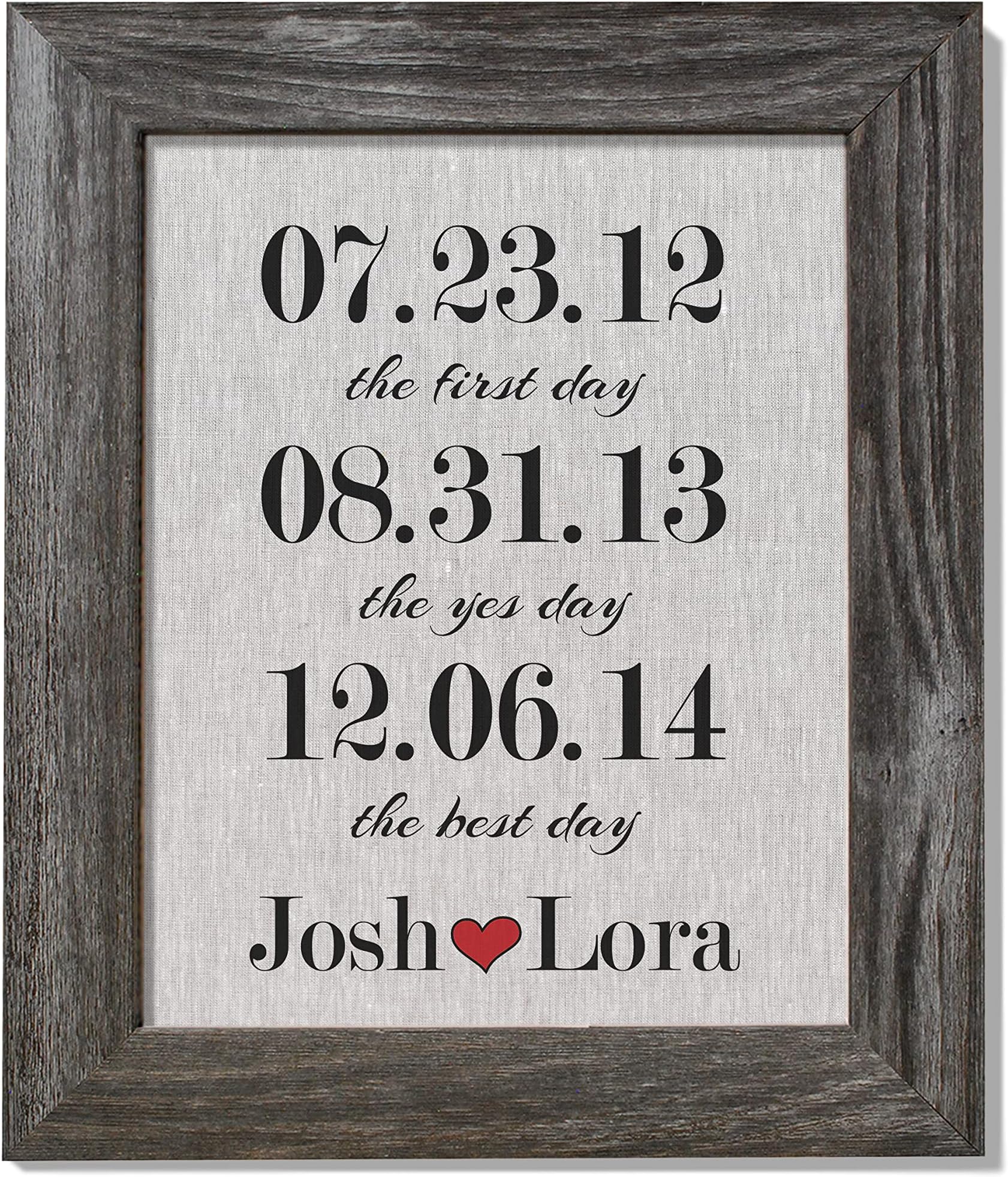 Personalized 4th or 12th Linen Anniversary Gift