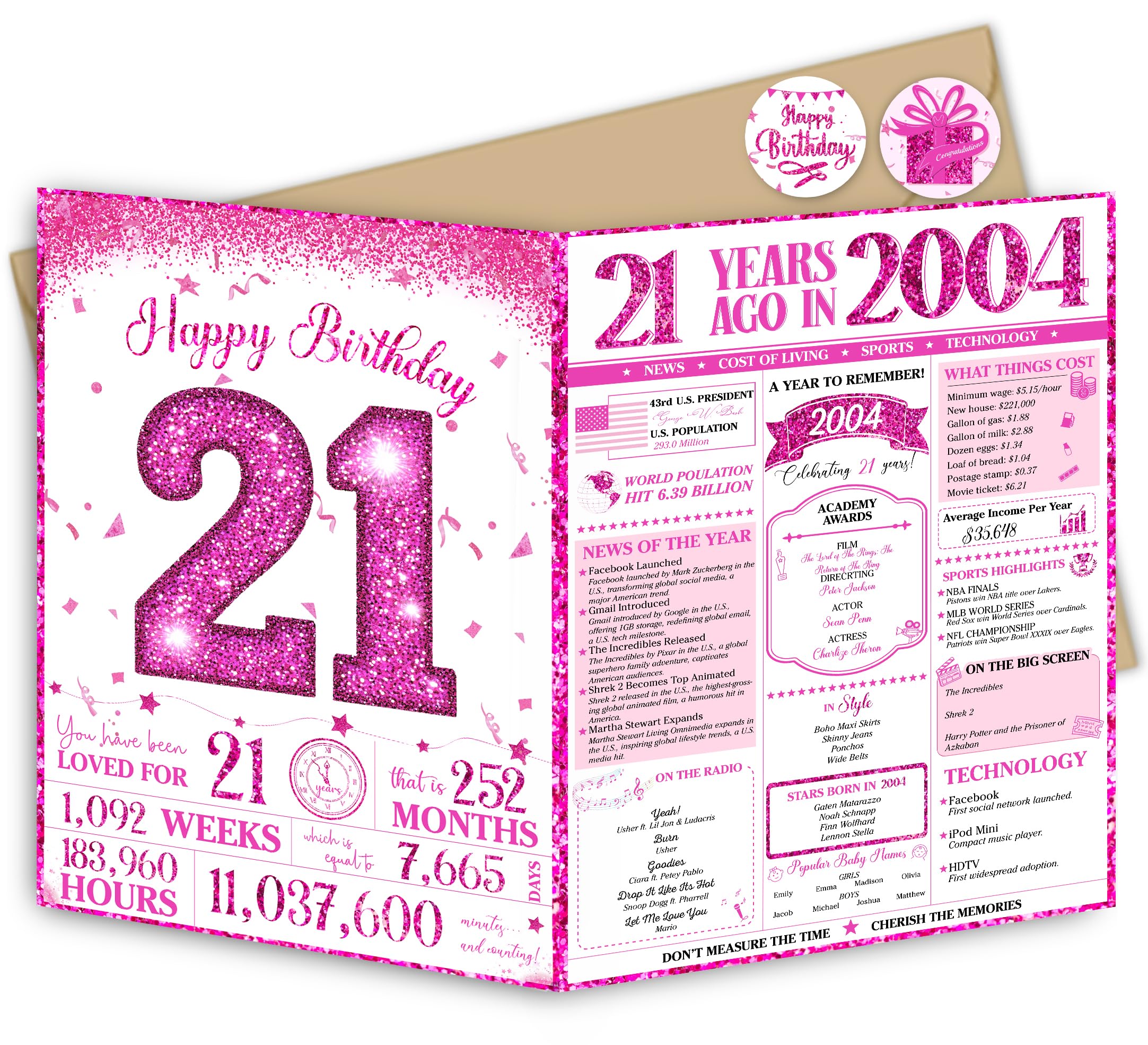 Blazeon Jumbo 21st Birthday Card for Women, Funny 21st Birthday Party Decorations for Her, Happy 21 Year Old Birthday Gifts for Daughter Sister,