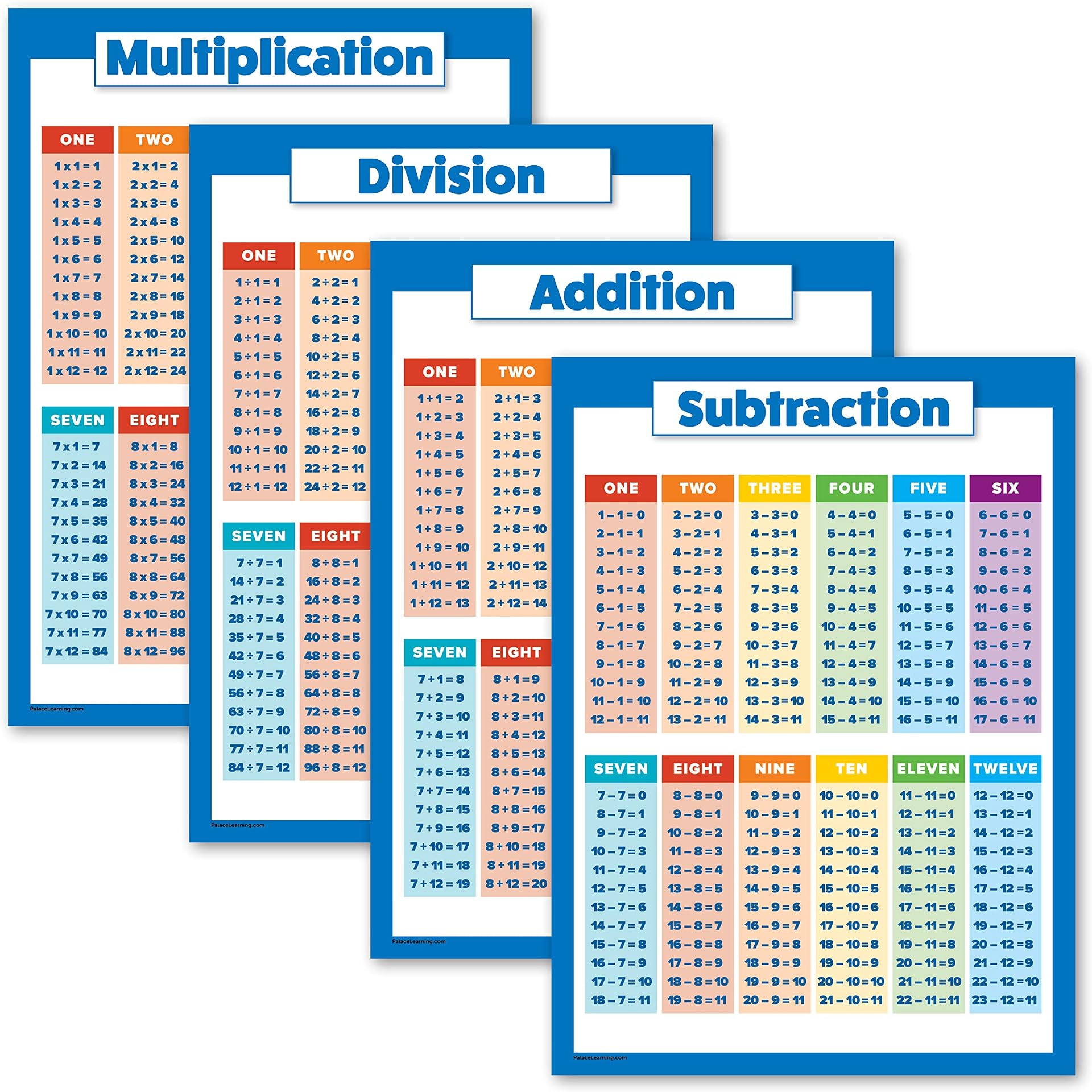 Palace Learning 4 Pack Laminated Math Poster Set Multiplication Table ...