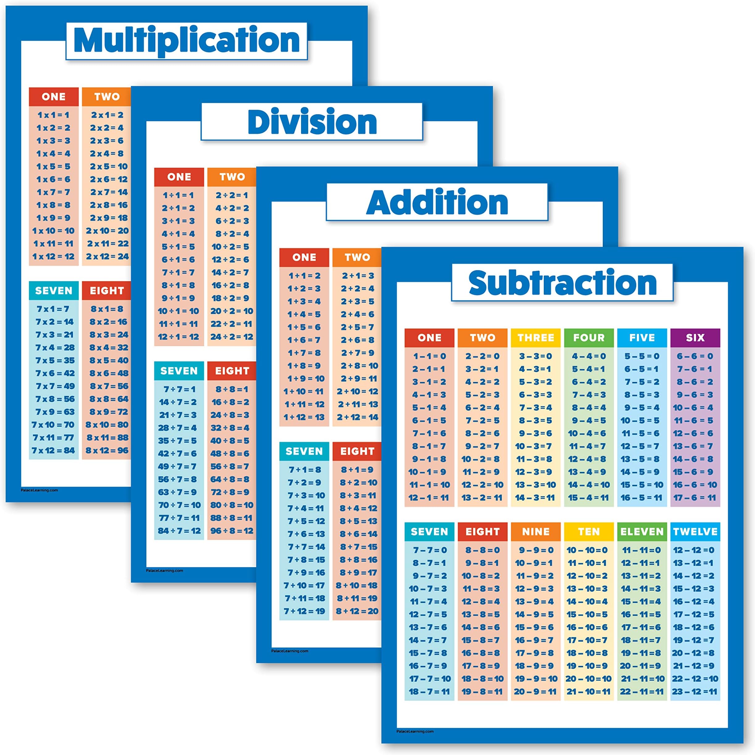 4 Pack - Laminated Math Poster Set - Multiplication Table Poster, Division, Subtraction, Addition (LAMINATED, 18" x 24")