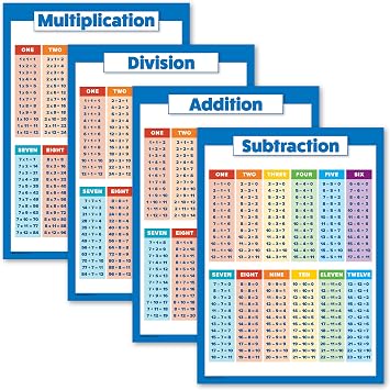 4 Pack - Laminated Math Poster Set - Multiplication Table Poster, Division, Subtraction, Addition LAMINATED, 18" x 24"